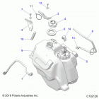 SPORTSMAN 570 EPS EUN (A20SEA57F1/E57F1) Body, fuel tank asm. - a20sea57f1  /  e57f1
