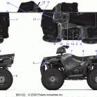 SPORTSMAN 570 EPS Body, decals - a20see57a1  /  a4  /  a7  /  a9  /  b1  /...