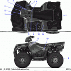 SPORTSMAN 570 EPS EU TRACTOR ZUGLOF Body, decals - a20sef57c1  /  s57c1  /  c2  /  c5  /  c9...