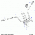 SPORTSMAN XP 1000/XP Steering, handlebar and controls - a20sxd95a9  /  e95ag ...