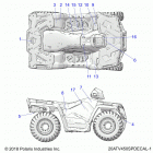 SPORTSMAN 570 PREMIUM (A20SHE57AN/AF/BN/BF) Body, decals - a20she57an  /  af  /  bn  /  bf (20atv450...