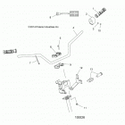 SPORTSMAN 570 HUNTER EDITION Steering, handlebar and controls - a20shd57a9 (100026)