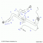 SPORTSMAN 570 EPS EUN (A20SEE57K1) Brakes, rear brake lines - a20see57k1 (c0201046-1)
