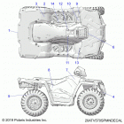 SPORTSMAN 570 EPS (A20SEE57A1/A4/A7/A9) Body, decals - a20see57a1  /  a4  /  a7  /  a9 (20atv570...