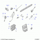 SPORTSMAN XP 1000/XP Electrical, switches, sensors, ecu and control modules -...