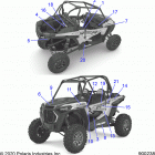 RZR XP TURBO (Z21NAE92AG/BG/AX/BX) Body, decals - z21nae92ag  /  bg  /  ax  /  bx (900238)