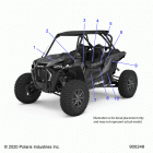 RZR PRO TURBO S/T  (Z21PAE92AE/AN/BE/BN/L92AL/AT/BL/BT) Body, decals graphics - z21pal92al  /  bl (900249)