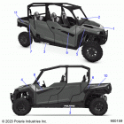 POLARIS GENERAL 1000 4P PREMIUM (G21G4P99AM/BM) Body, decals - g21g4p99am  /  bm (900159)