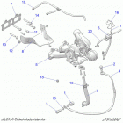 RZR PRO TURBO S/T  (Z21PAE92AE/AN/BE/BN/L92AL/AT/BL/BT) Engine, turbo charger mounting - z21pae92ae  /  an  /  b...