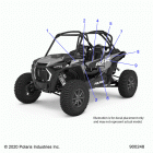 RZR PRO TURBO S/T  (Z21PAE92AE/AN/BE/BN/L92AL/AT/BL/BT) Body, decals graphics - z21pae92ae  /  an  /  be  /  bn ...