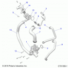 RZR TURBO 4 (Z21N4E92AX/AG/BG/BX) Engine, waterpump and bypass - z21n4e92ax  /  ag  /  bg ...