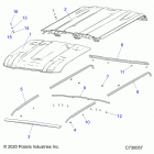 RANGER 1000 XP RC CREW (R21RSK99A9/AP/AW/B9/BP/BW) Body, roof - r21rsk99a9  /  ap  /  aw  /  b9  /  bp  /  ...