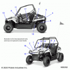 RZR 170 (Z21YAV17B2/B4/N2/N4) Body, decals - z21yav17b2  /  b4  /  n2  /  n4 (900252)
