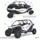 RZR PRO XP 4 (Z21R4E92AG/AS/BG/BS) Body, decals - z21r4e92ag  /  as  /  bg  /  bs (900112)