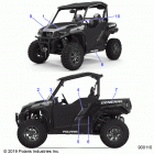 POLARIS GENERAL 1000 DLX (G20GXD99AP/AG) Body, decals - g20gxd99ap (900110)