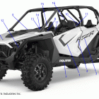 RZR TURBO PRO XP4 (Z20R4B92AC/BC/AR/BR/D92AC/BC/AR/BR/CAC/AR/BC/BR/EAH/AT/BH/BT) Body, decals - z20r4b92ac  /  bc  /  ar  /  br  /  d92ac...