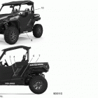 POLARIS GENERAL 1000 DLX OPT1 (G20GXJ99AP/AG) Body, decals - g20gxj99ap (900110)