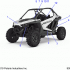 RZR TURBO PRO XP LT Body, decals, standard - z20rab92lr  /  d92lc  /  e92lt ...