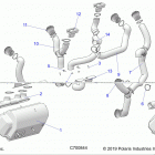 RANGER Body, heater ducting - r20rrr99a  /  b (702844)