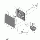 WOLVERINE RMAX 2 LE (YXE10WPLML) Радиатор и Патрубки