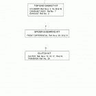 YXZ1000R EPS (YXZ10YMXLR) Alternate parts