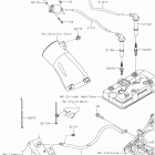 TERYX KRX 1000 Система зажигания