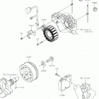 TERYX KRX 1000 Генератор