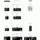 MULE PRO-MX EPS Labels(blf)