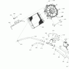 005 - EXPEDITION LE/SE 900 ACE - North America 03- cooling - system