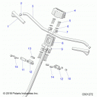 600 INDY SP 137 ES Steering, upper and handlebar asm. - s20edb6psl (c601272...