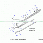 850 AXYS PRO RMK 174 3 Suspension, rail mounting - s20ehm8rs all options (c6013...