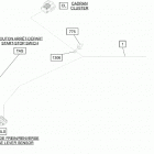 002 - Spark 900 HO ACE 10- electrical harness steering 278003595 - ibr - conven...