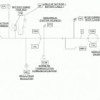 001 - Spark 900 ACE 10- electrical harness main 278003702
