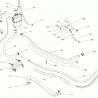 005 - GTI 130 PRO (Rental) Система охлаждения