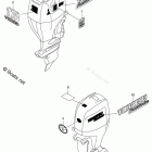 BFT115A Labels