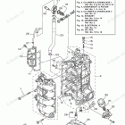 LF115XB Cylinder Crankcase 1