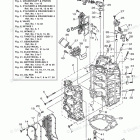 F300NCA2 Cylinder Crankcase 1