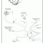 FLHXSE 1PXL CVO STREET GLIDE (2021) WIRING HARNESS, MAIN (5 OF 10)