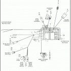 XL883L 4CR2 SUPERLOW (2020) WIRING HARNESS, MAIN, KEYLESS, ABS (2 OF 4)