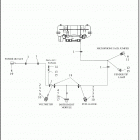FLHTP 1FMP POLICE ELECTRA GLIDE (2021) WIRING HARNESS, FAIRING - FLHTP (2 OF 2)