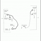RH1250S 1ZC4 SPORTSTER S (2021) WIRE HARNESS, HAND CONTROL