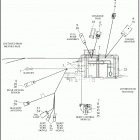 XL883L 4CR2 SUPERLOW (2020) WIRING HARNESS, MAIN, KEYLESS, NON-ABS (2 OF 4)