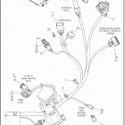 FLHTCUTGSE 1TBH CVO TRI GLIDE (2021) WIRING HARNESS, MAIN - (2 OF 9)