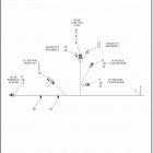 RA1250 1ZDS PAN AMERICA (2021) WIRING HARNESS, ENGINE (4 OF 4)
