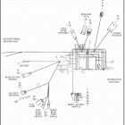 XL883L 4CR2 SUPERLOW (2020) WIRING HARNESS, MAIN, ABS (2 OF 4)