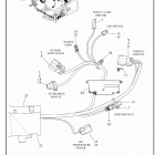 FLTRXSE 1TCL CVO ROAD GLIDE (2021) WIRING HARNESS, MAIN