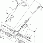 Rhino 660 Hardwoods Рулевое управление