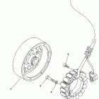 Grizzly 660 Генератор