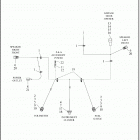 FLHTKSE 1TEH CVO ULTRA LIMITED (2020) WIRING HARNESS, FAIRING (2 OF 2)