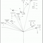 FXFB 1YKJ FAT BOB (2019) WIRING HARNESS, MAIN, ABS (3 OF 4)